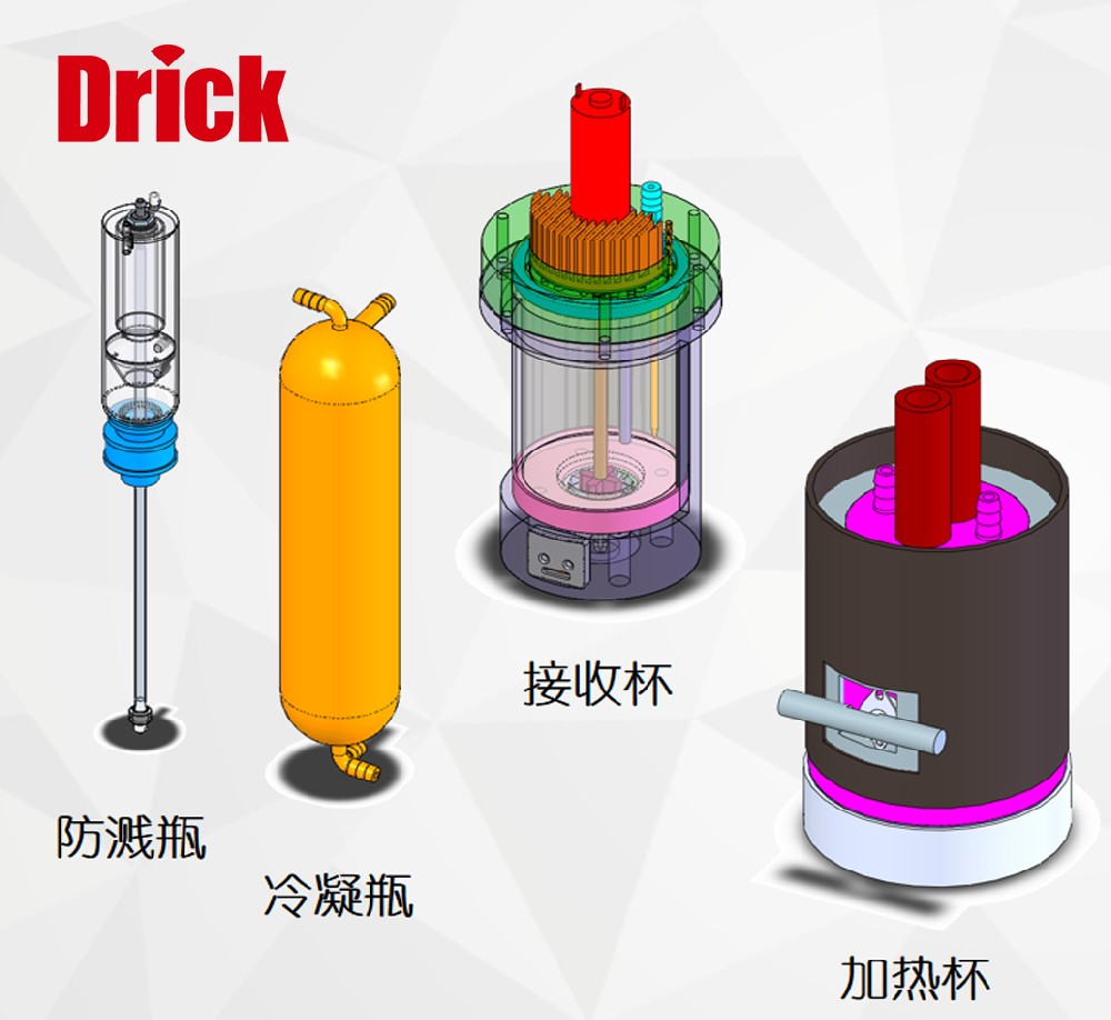 知識技能培訓